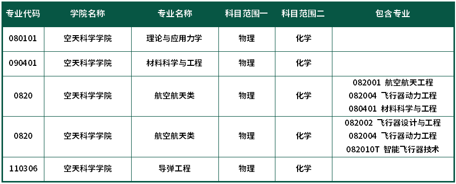 空天科学学院.png